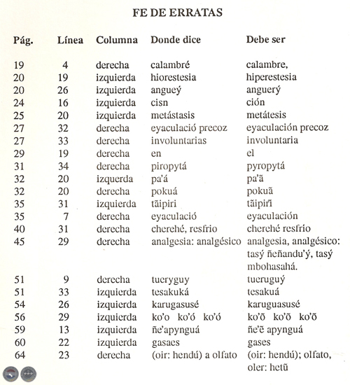 DICCIONARIO MÉDICO GUARANÍ – ESPAÑOL, 1997 - POR DIONISIO M. GONZÁLEZ TORRES